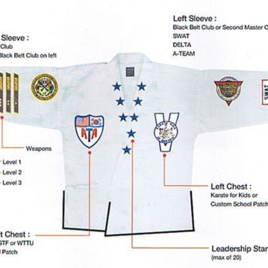 ATA Uniform Patch Placment American Taekwondo Association of Valdosta